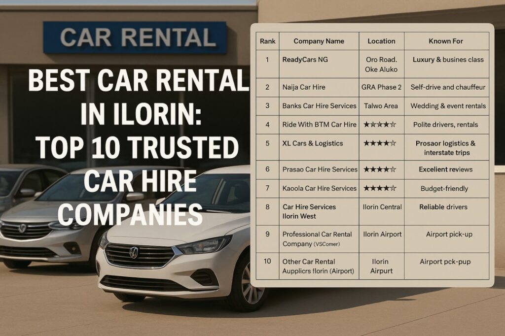 Best Car Rental in Ilorin