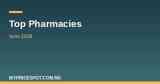 Top pharmacies in Ilorin 2026
